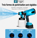 Pulvérisateur de Peinture Sans Fil | 2 Batteries | 10 000 FCFA